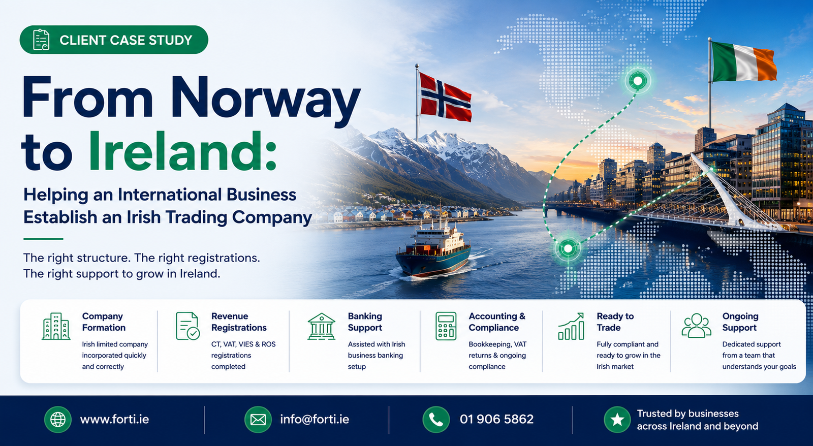 From Norway to Ireland: Helping an International Business Establish an Irish Trading Company