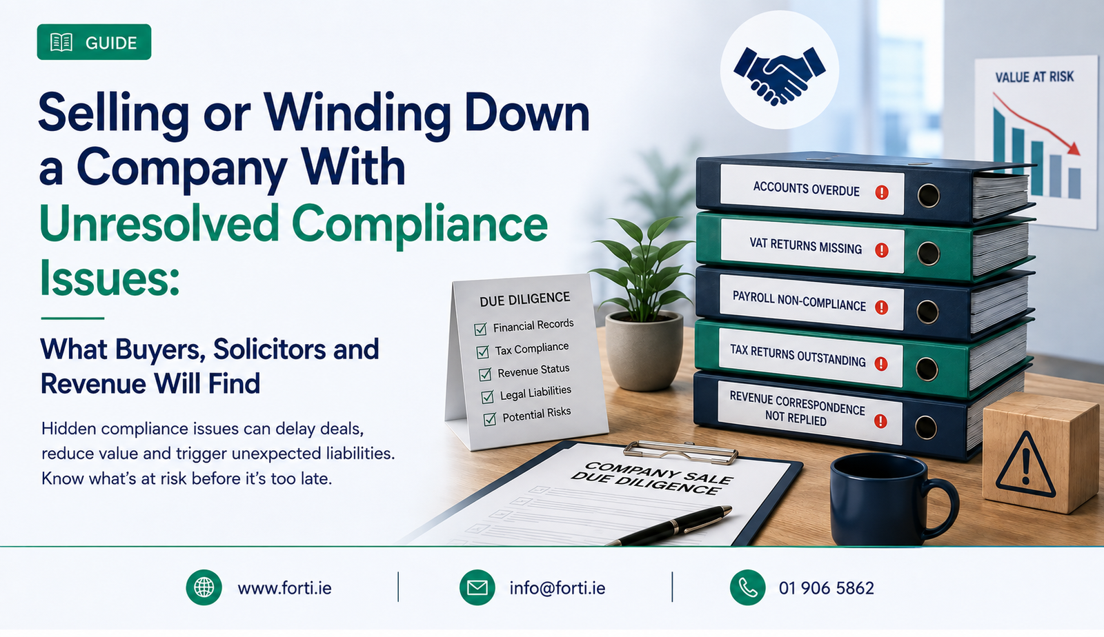 COMPLIANCE & RISK INSIGHTS