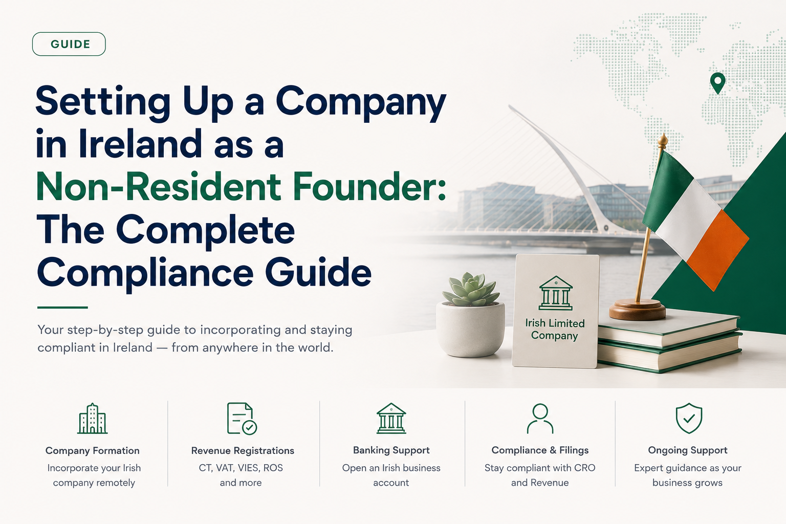 Setting up the company