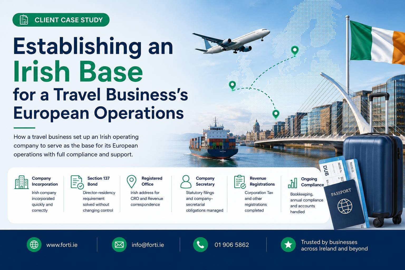 Establishing an Irish Base for a Travel Business's European Operations
